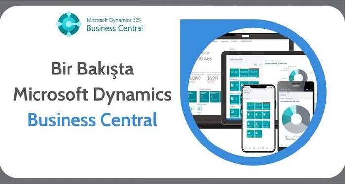 Microsoft Dynamics 365 Business Central uygulamasının tablet ve telefonda gösterilen pano ekranları.