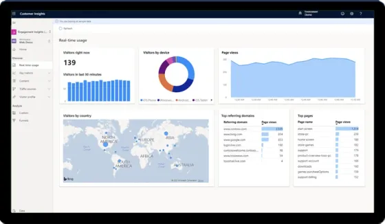 Dynamics 365 Customer Insights real-time customer journey orchestration