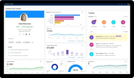 Dynamics 365 Customer Insights B2B personalization and privacy controls