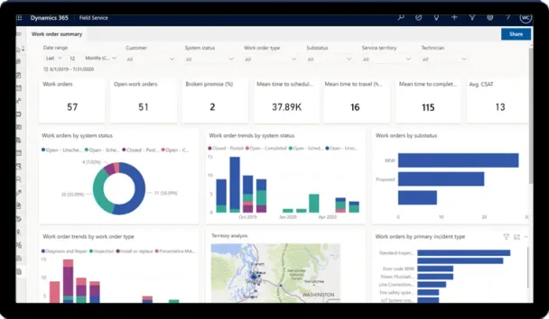 Dynamics 365 Field Service servis operasyonları panosu