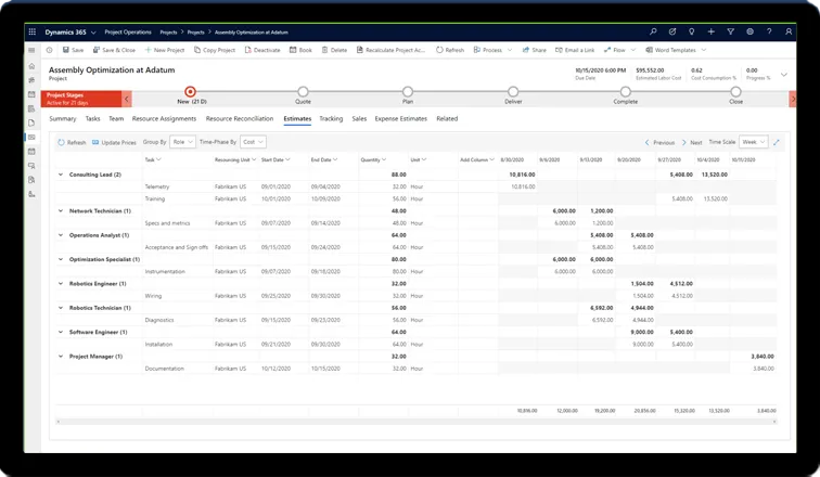 Dynamics 365 Project Operations project stages screen with a progress bar and resource/cost estimate table