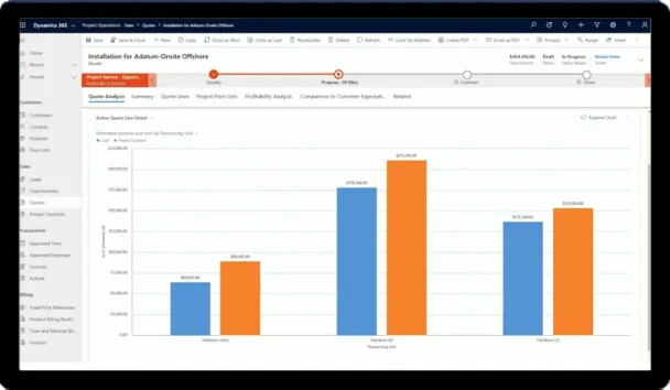 Dynamics 365 Project Operations project scheduling and Gantt chart screen