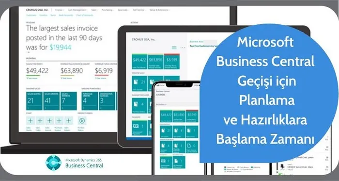 Business Central satış panosu dizüstü, tablet ve telefon ekranlarında; örnek satış rakamları görünüyor.
