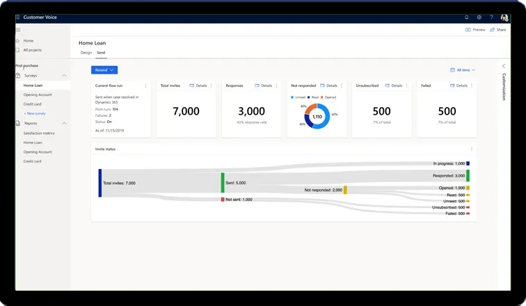 Dynamics 365 Customer Voice geri bildirim takibi ekran görüntüsü