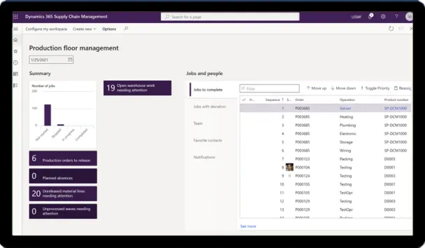 Dynamics 365 Manufacturing production floor execution screenshot