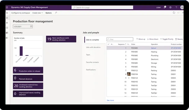 Dynamics 365 Manufacturing production floor execution screenshot