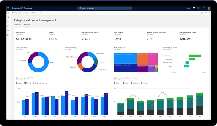 Dynamics 365 E-Ticaret dijital vitrin ekran görüntüsü