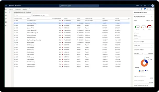 Dynamics 365 Finance budgeting and cash flow forecasting screenshot
