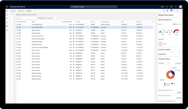 Dynamics 365 Finance budgeting and cash flow forecasting screenshot