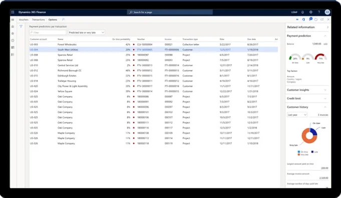 Dynamics 365 Finans bütçeleme ve nakit akışı tahmini ekran görüntüsü