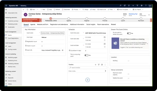 Dynamics 365 Customer Insights - Journeys customer loyalty dashboard