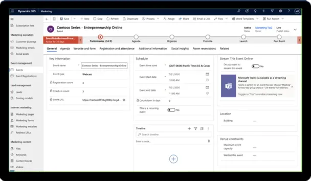 Dynamics 365 Marketing customer loyalty dashboard