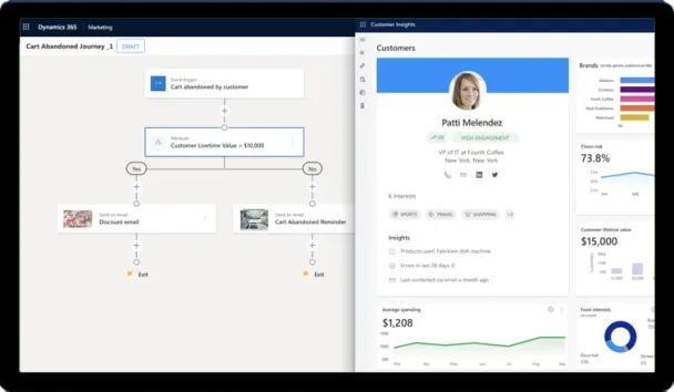 Dynamics 365 Marketing AI-driven personalization
