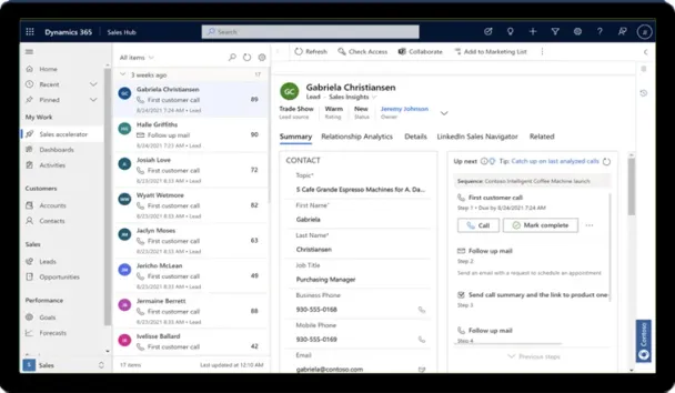 Dynamics 365 Sales dashboard screenshot