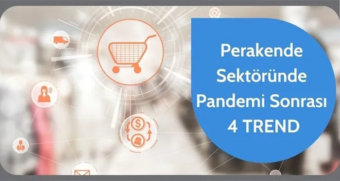 Perakende Sektörü için Pandemi Sonrası 4 Trend