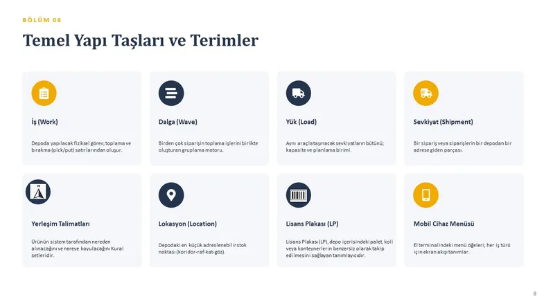 WMS temel terimleri: iş, dalga, yük, sevkiyat, lokasyon ve lisans plakası