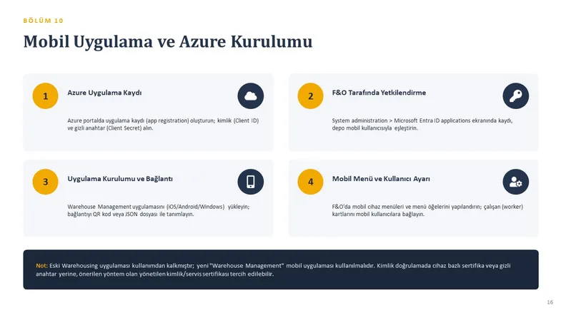 Mobil uygulama için Azure uygulama kaydı ve F&O yetkilendirme adımları
