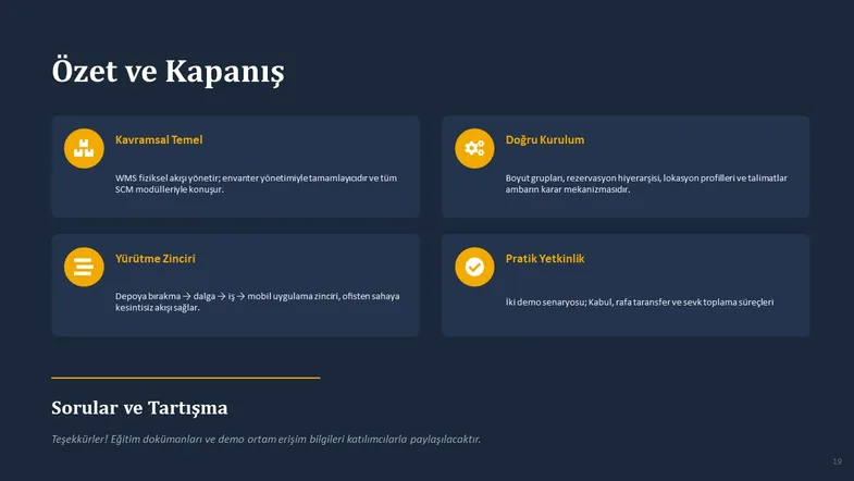 Webinarı dört başlıkta özetleyen ve sorulara açan kapanış slaytı