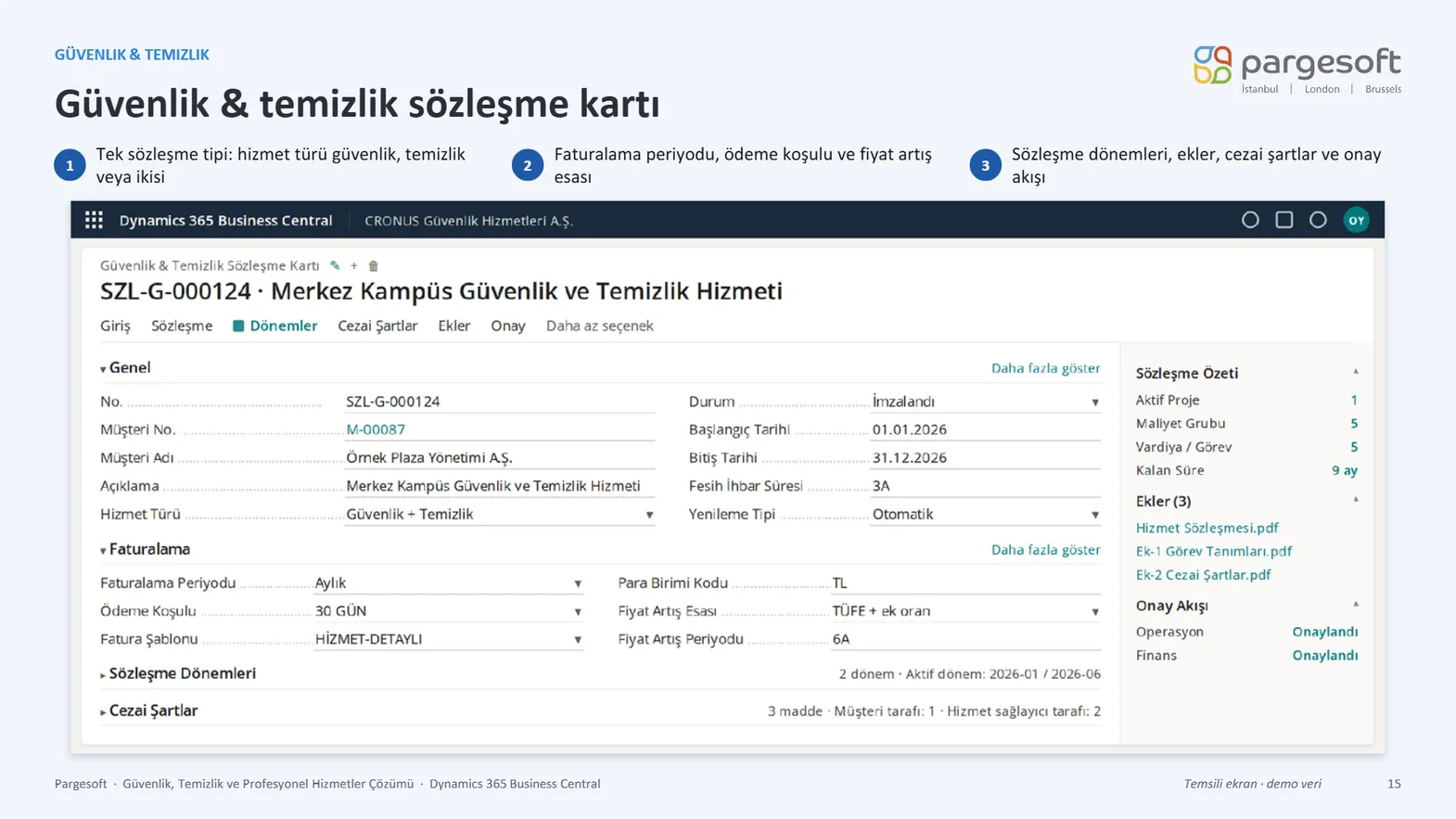 Saha Operasyon Yönetimi Sunumu Slayt 15