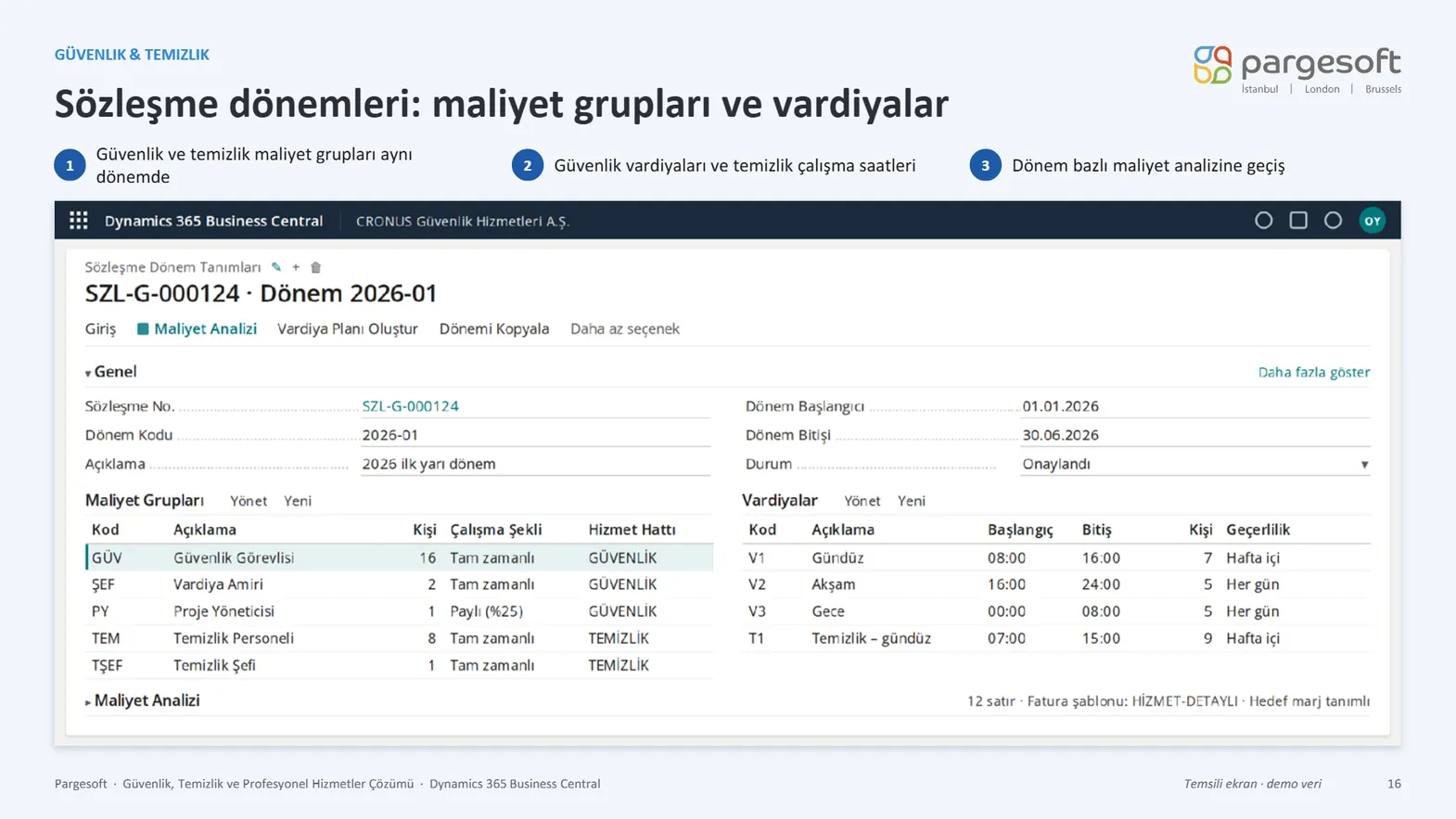 Saha Operasyon Yönetimi Sunumu Slayt 16