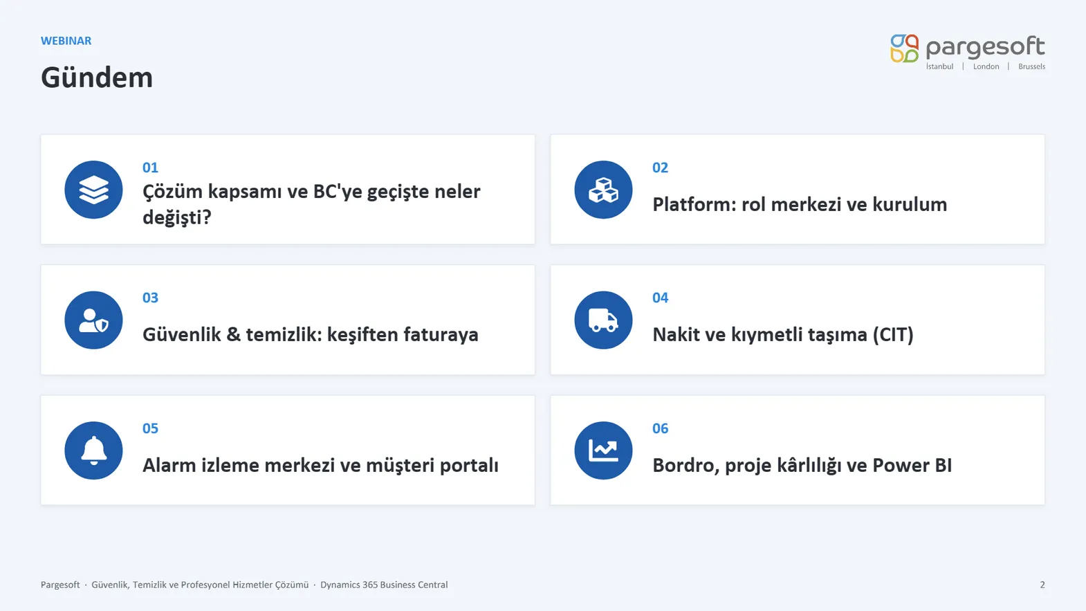 Saha Operasyon Yönetimi Sunumu Slayt 2