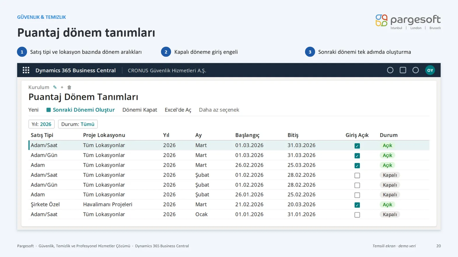 Saha Operasyon Yönetimi Sunumu Slayt 20