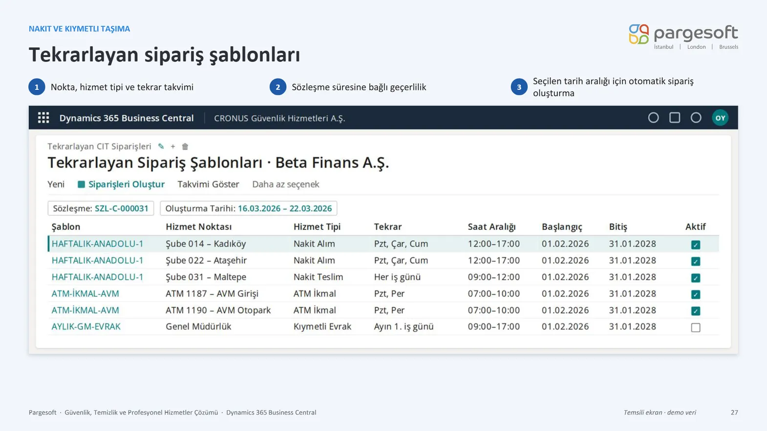 Saha Operasyon Yönetimi Sunumu Slayt 27