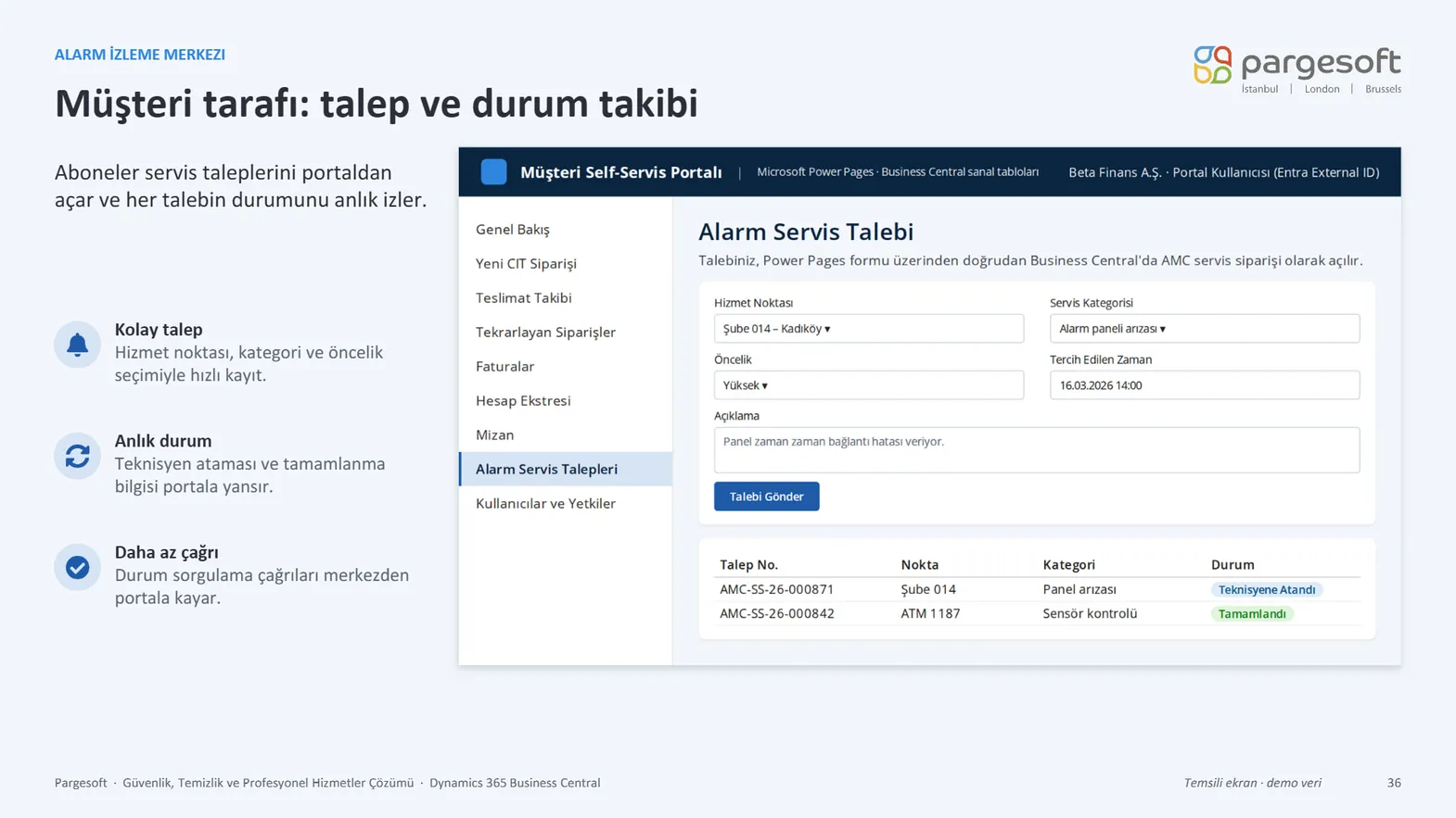Saha Operasyon Yönetimi Sunumu Slayt 36
