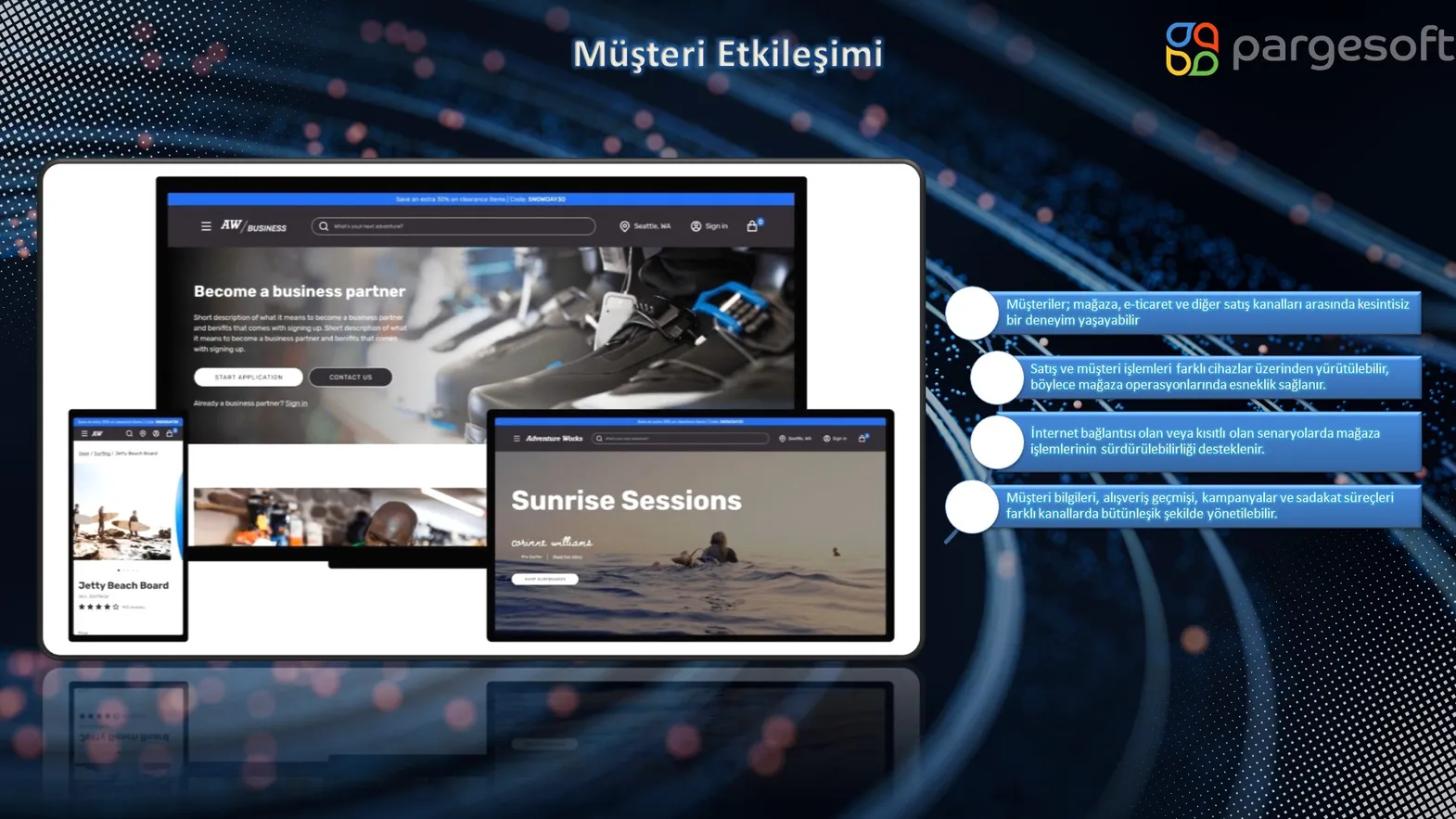 Masaüstü, tablet ve mobilde aynı e-ticaret sitesini gösteren müşteri deneyimi görseli