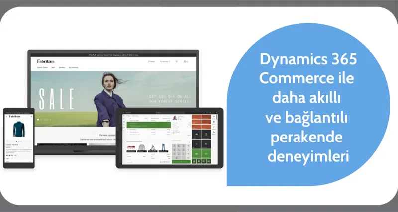 Dizüstü bilgisayar, tablet ve telefon ekranlarında Fabrikam mağazası ve kasa görüntüleri