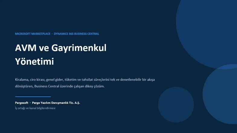 Webinarın kapak slaytı: Business Central üzerinde çalışan AVM ve Gayrimenkul Yönetimi dikey çözümü