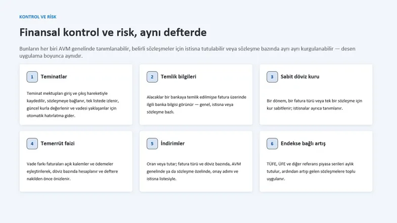 Finansal kontrol ve risk slaytı: teminat, temlik, sabit kur, temerrüt faizi, indirim ve endekse bağlı artış kartları