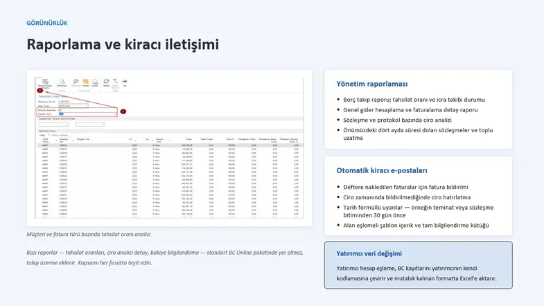 Tahsilat oranı raporu ekran görüntüsü, yanında yönetim raporlaması ve otomatik kiracı e-postaları listesi