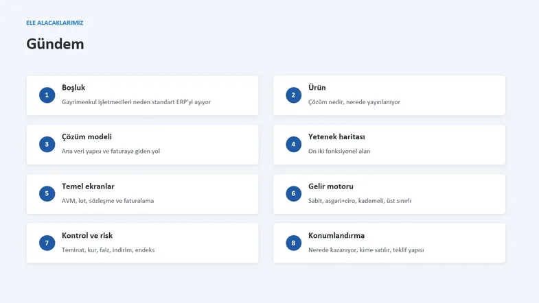 Gündem slaytı: boşluk, ürün, çözüm modeli, yetenek haritası, temel ekranlar, gelir motoru, kontrol ve risk, konumlandırma