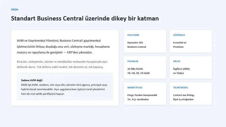 Çözümün Business Central üzerindeki dikey katman olduğunu platform, sürüm, pazar, dil ve ticari model bilgileriyle özetleyen slayt