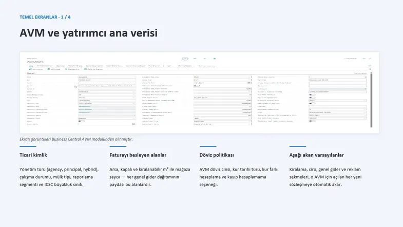 Business Central AVM kartı ekran görüntüsü; altında ticari kimlik, faturayı besleyen alanlar ve döviz politikası başlıkları