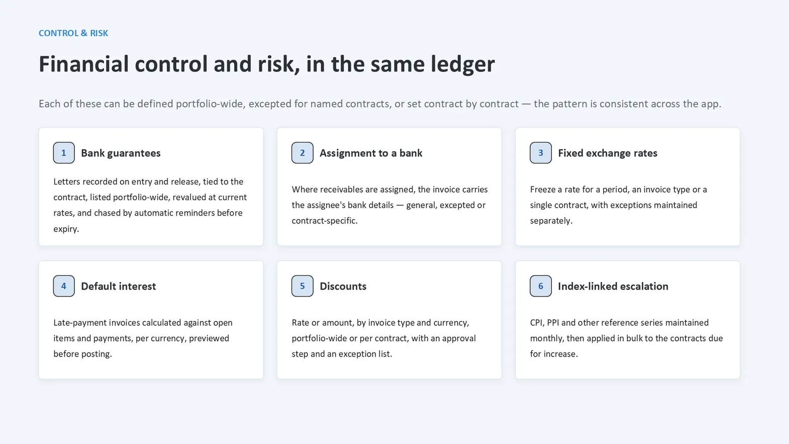 Financial control and risk slide: guarantees, assignment, fixed exchange rate, default interest, discounts and index-linked escalation
