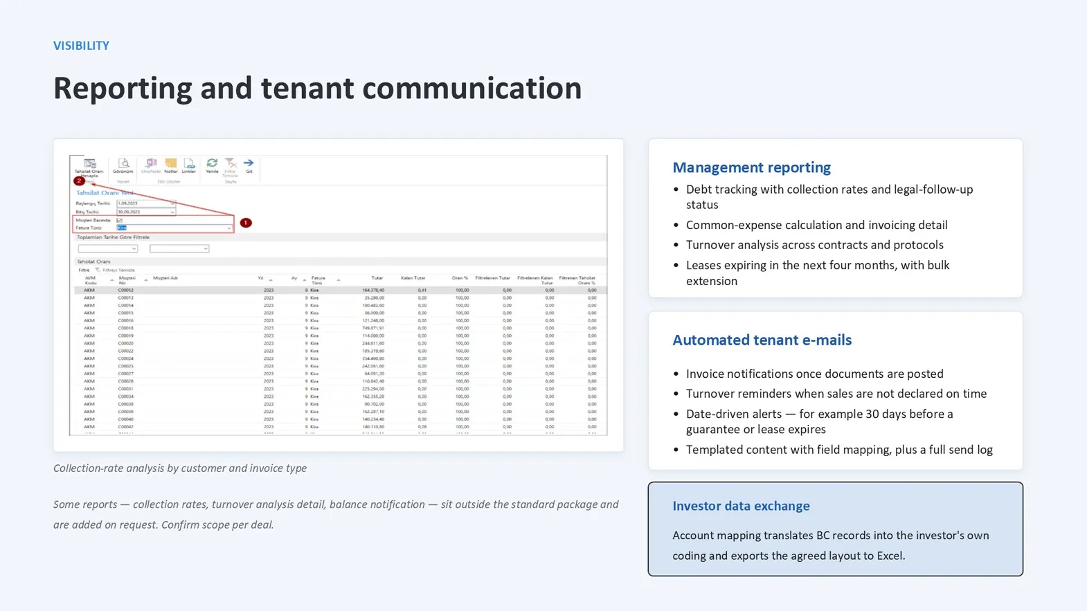 Collection-rate report screenshot beside management reporting and automatic tenant e-mail lists