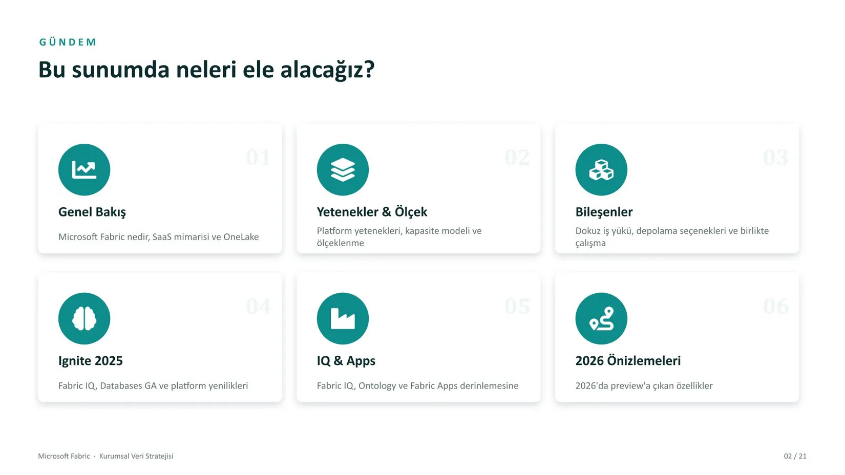 Microsoft Fabric kurumsal veri stratejisi sunumu, slayt 2