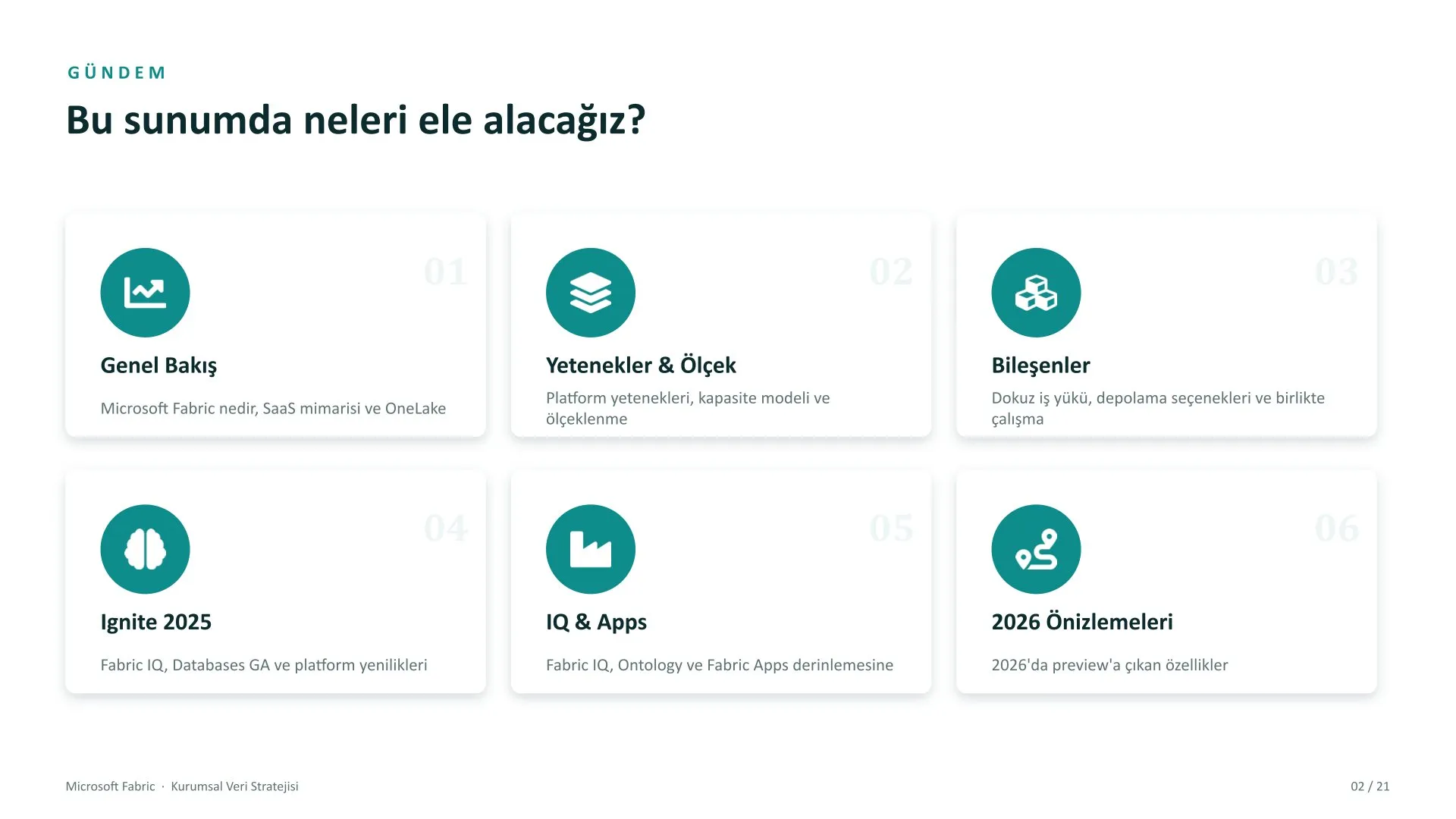 Microsoft Fabric kurumsal veri stratejisi sunumu, slayt 2