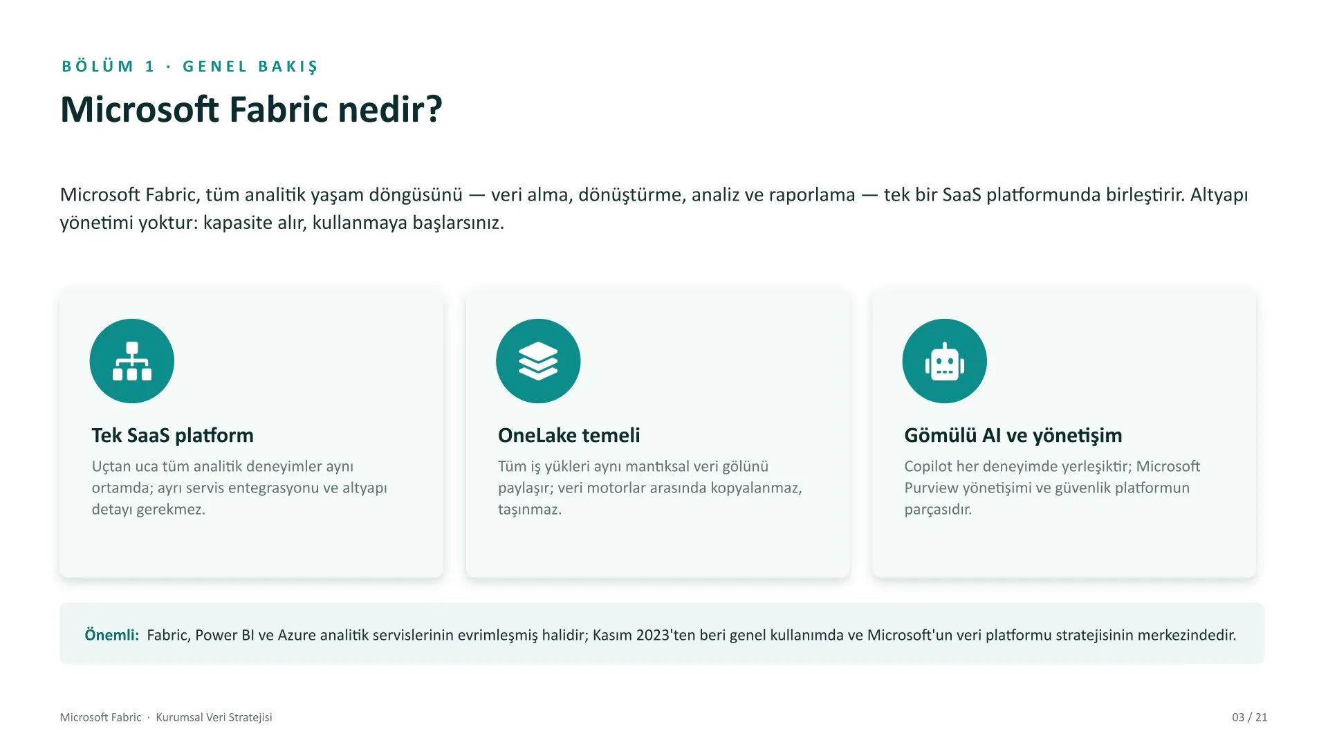 Microsoft Fabric kurumsal veri stratejisi sunumu, slayt 3