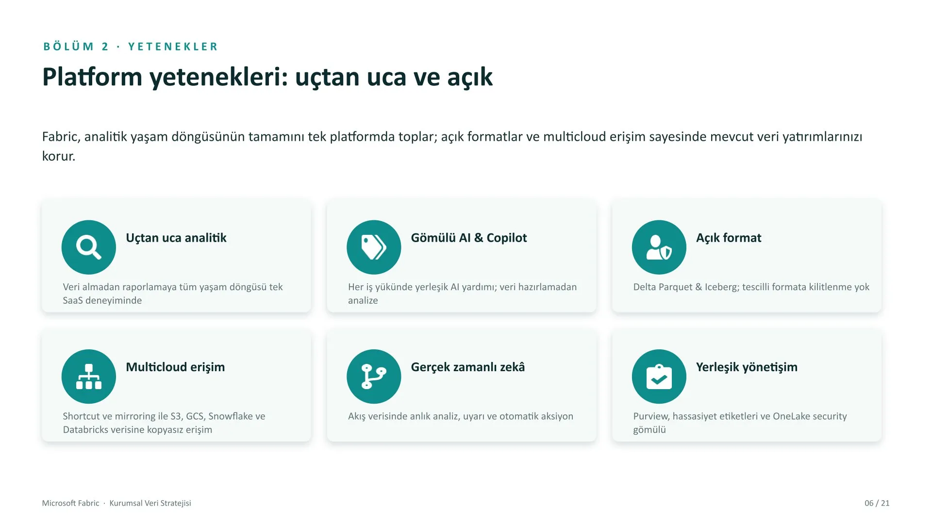 Microsoft Fabric kurumsal veri stratejisi sunumu, slayt 6