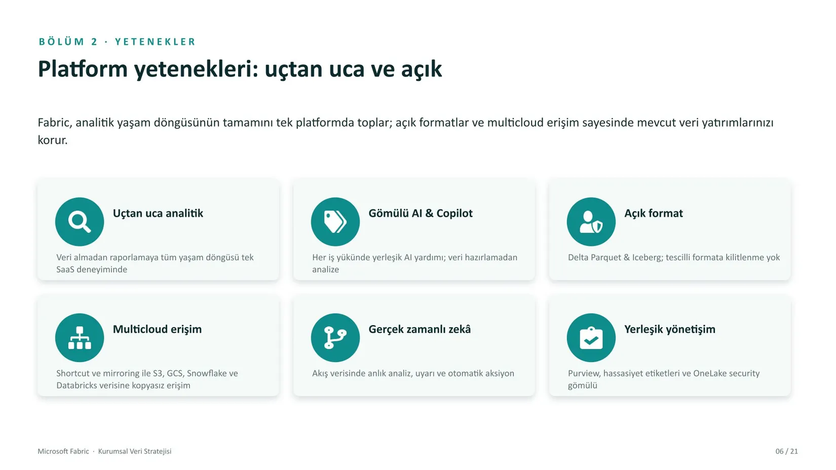Microsoft Fabric kurumsal veri stratejisi sunumu, slayt 6