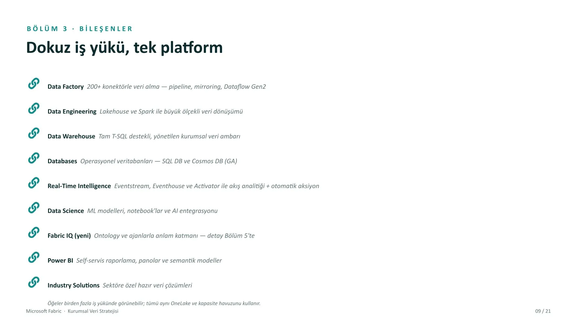 Microsoft Fabric kurumsal veri stratejisi sunumu, slayt 9