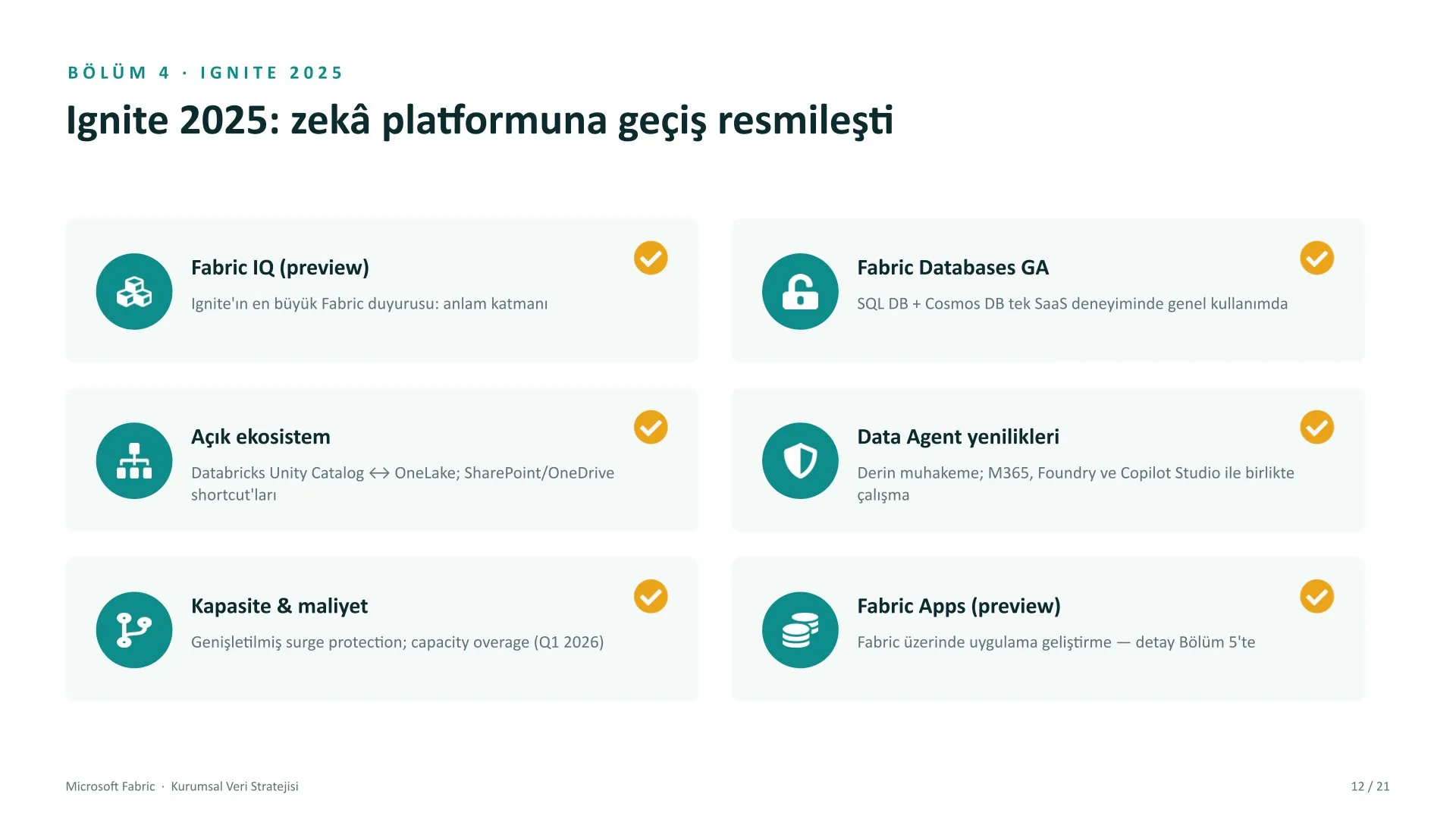 Microsoft Fabric kurumsal veri stratejisi sunumu, slayt 12