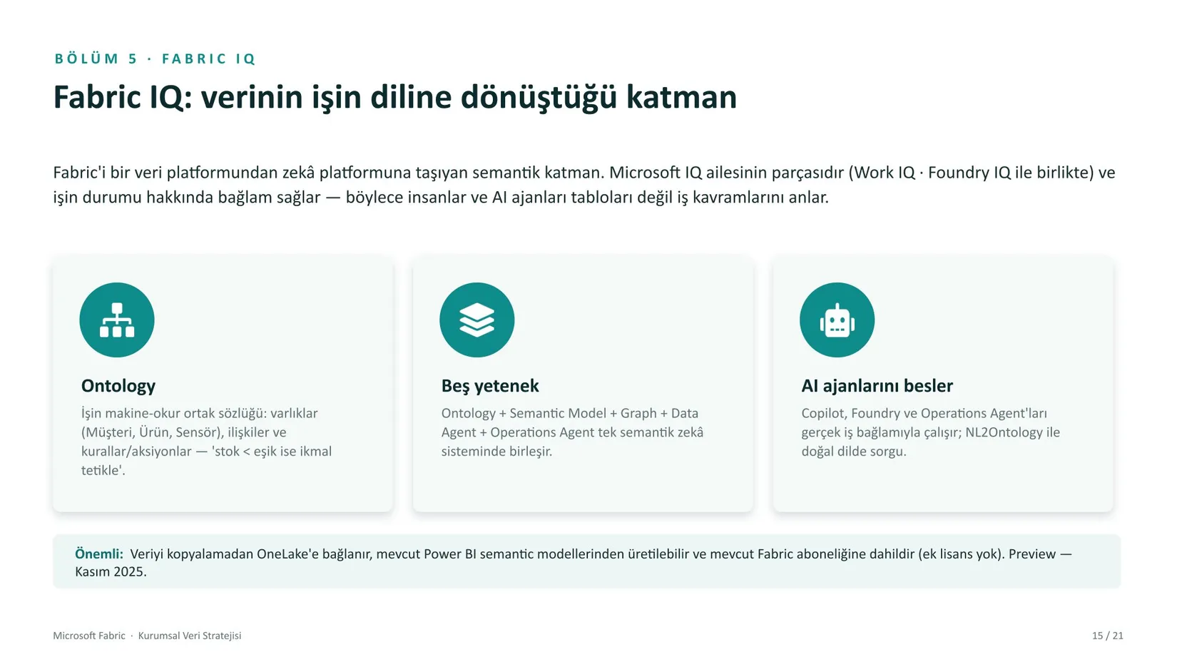 Microsoft Fabric kurumsal veri stratejisi sunumu, slayt 15