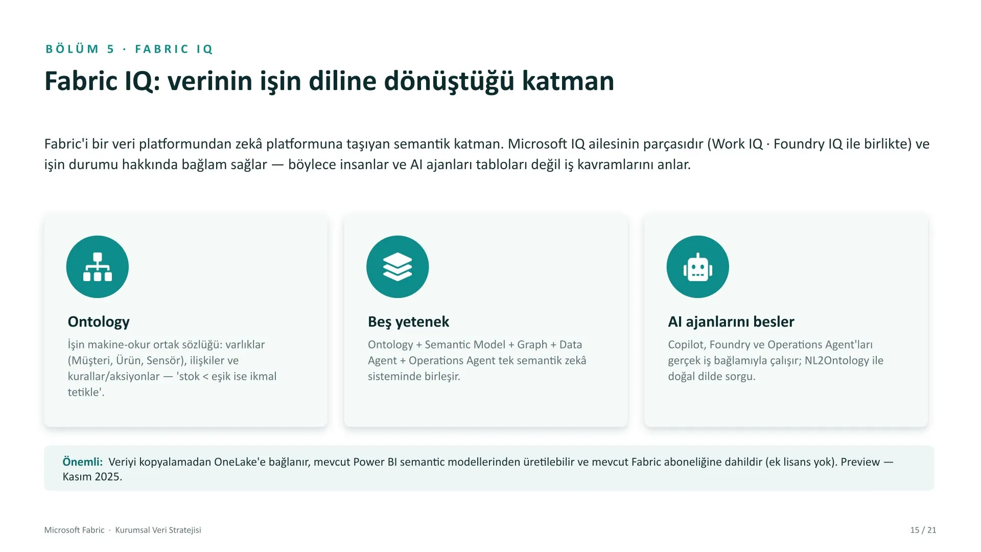 Microsoft Fabric kurumsal veri stratejisi sunumu, slayt 15