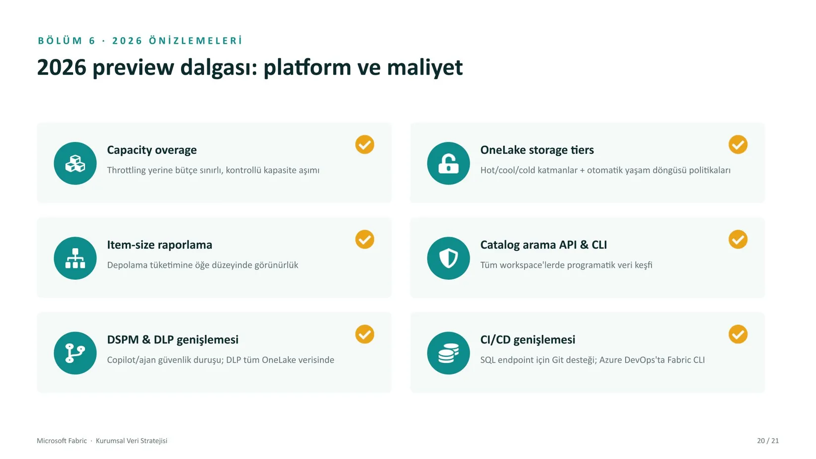 Microsoft Fabric kurumsal veri stratejisi sunumu, slayt 20