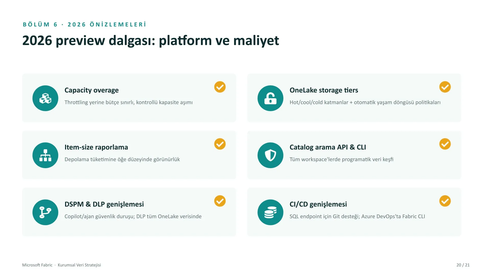 Microsoft Fabric kurumsal veri stratejisi sunumu, slayt 20