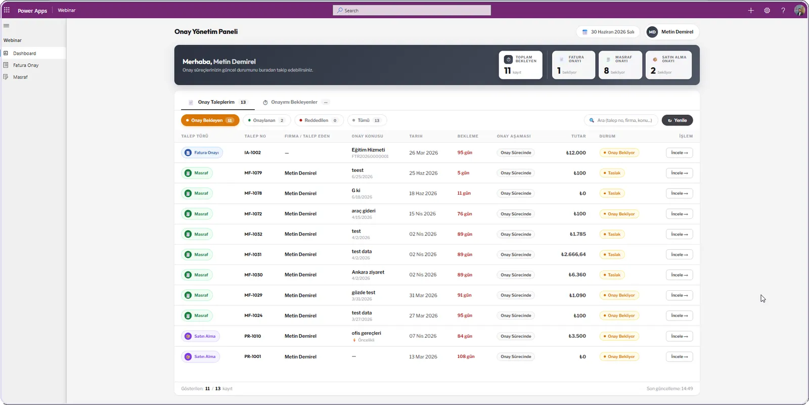 Pargesoft's approval management panel: pending approvals, request list, status badges, and amounts all on one screen